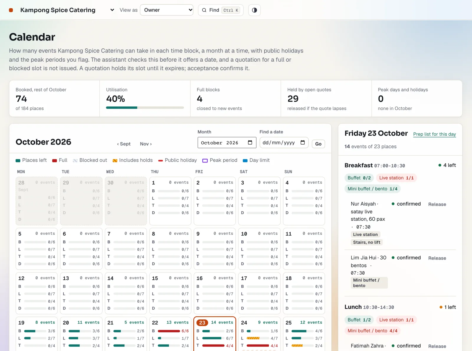 The capacity calendar: each day split into time blocks with places left, and the day's bookings on the right